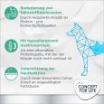 12 kg Concept for Life Veterinary Diet zum Sonderpreis!3