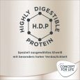 Concept for Life Boxer Adult5
