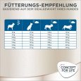 Concept for Life French Bulldog Adult7