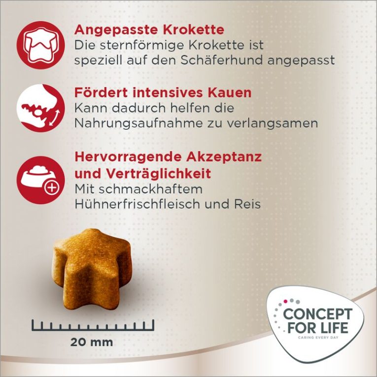 Concept for Life German Shepherd Adult2