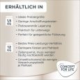 Concept for Life German Shepherd Adult7