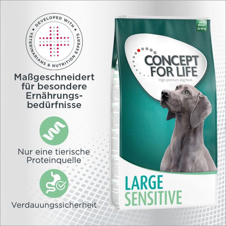 Concept for Life Large Sensitive1