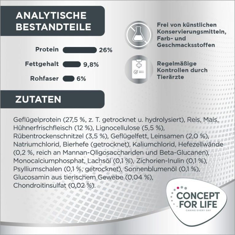 Concept for Life Medium Light4