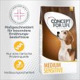 Concept for Life Medium Sensitive1