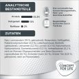 Concept for Life Medium Sensitive5