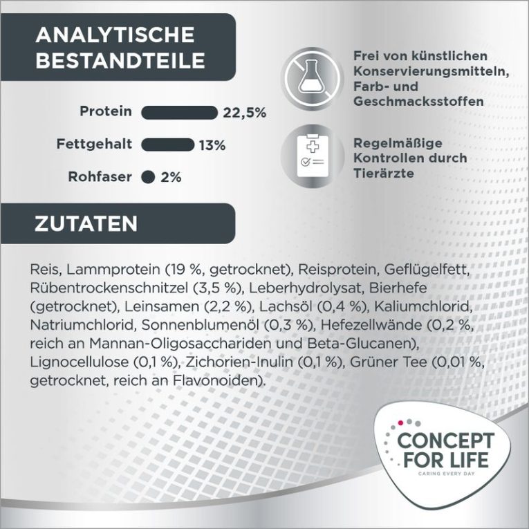 Concept for Life Medium Sensitive5
