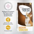 Concept for Life Medium Sterilised1