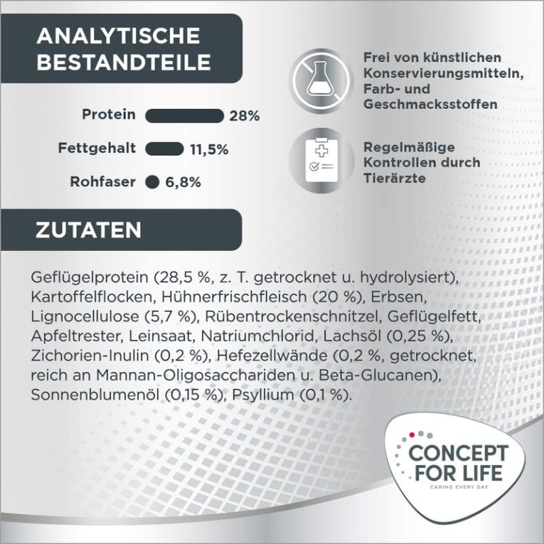 Concept for Life Medium Sterilised3