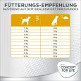 Concept for Life Medium Sterilised5