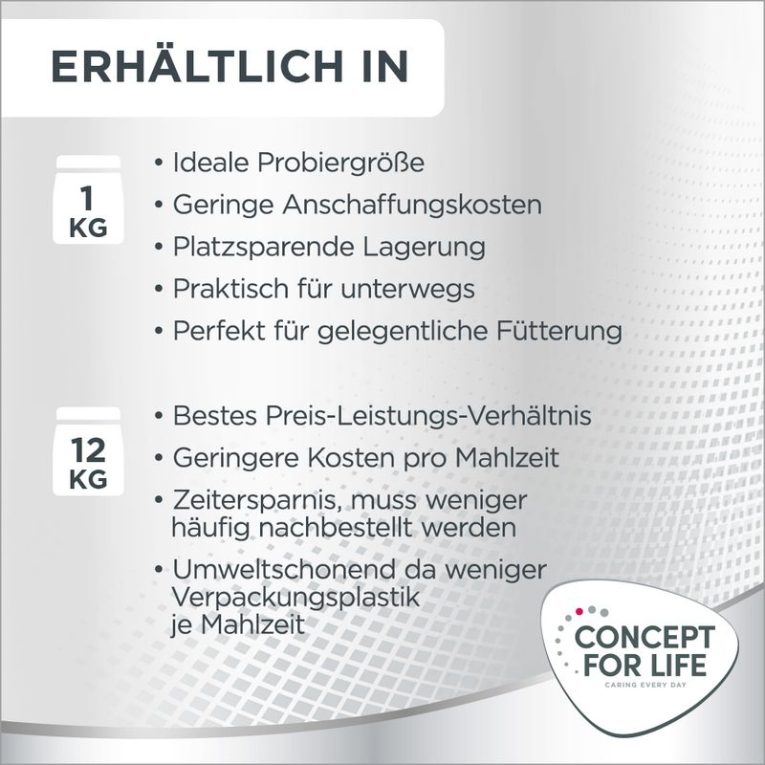 Concept for Life Medium Sterilised6