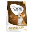 Concept for Life Medium Sterilized8