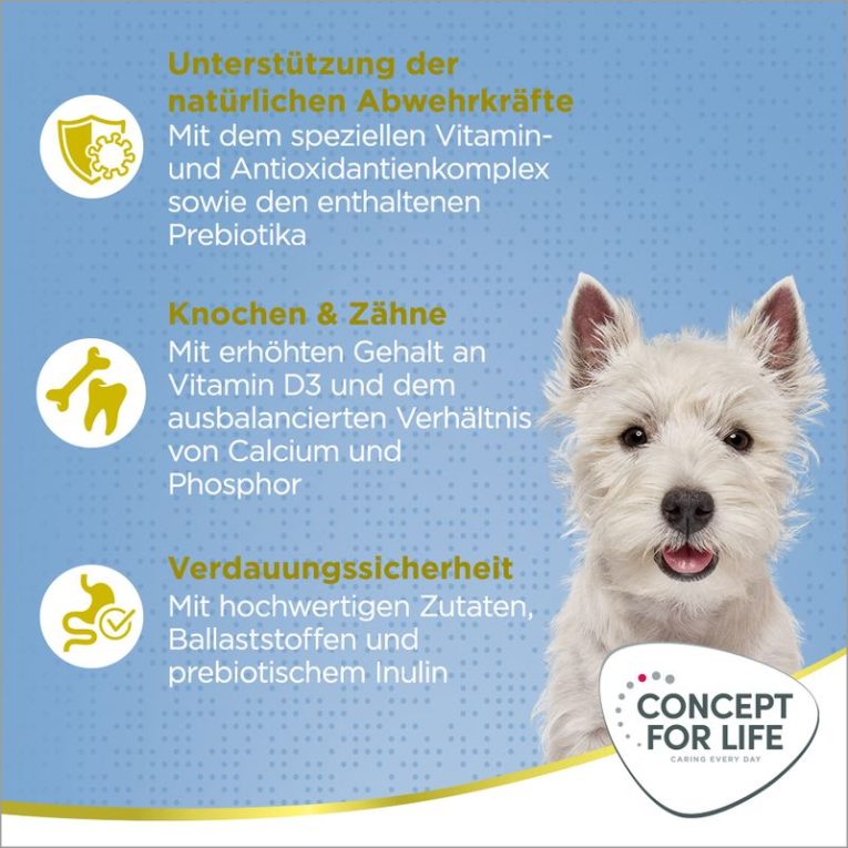 Concept for Life Mini Puppy & Junior2