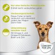 Concept for Life Mini Sensitive3
