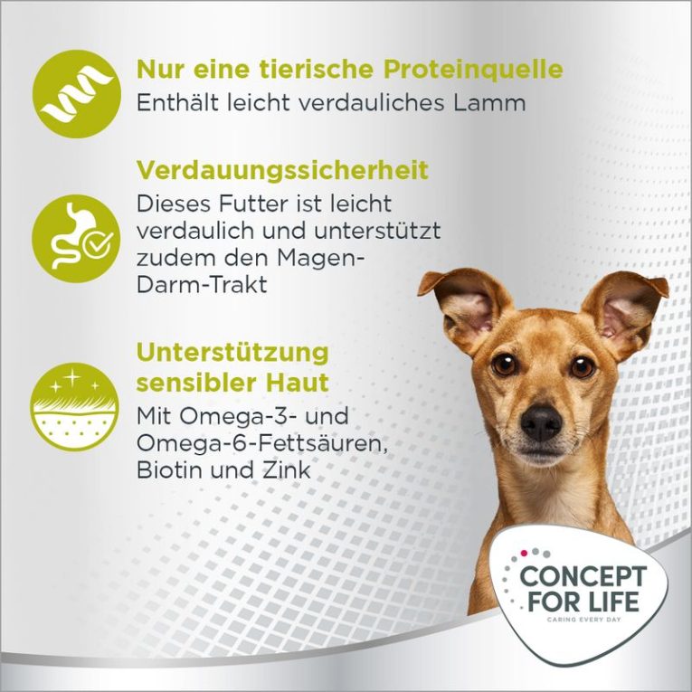 Concept for Life Mini Sensitive3