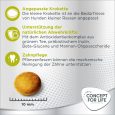 Concept for Life Mini Sensitive4