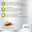 Concept for Life Mini Sterilised2