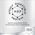 Concept for Life Mini Sterilised4