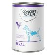 Concept for Life Veterinary Diet Renal Dog Food4