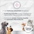 Concept for Life Veterinary Diet Renal Dog Food7