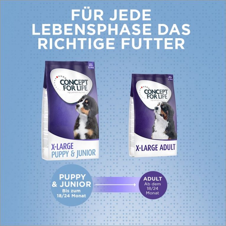 Concept for Life X-Large Puppy & Junior7