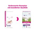 Eukanuba Daily Care Adult Sensitive Skin2