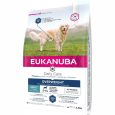Eukanuba Daily Care Overweight Adult Dog2