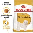 Royal Canin Bichon Frize Adult1