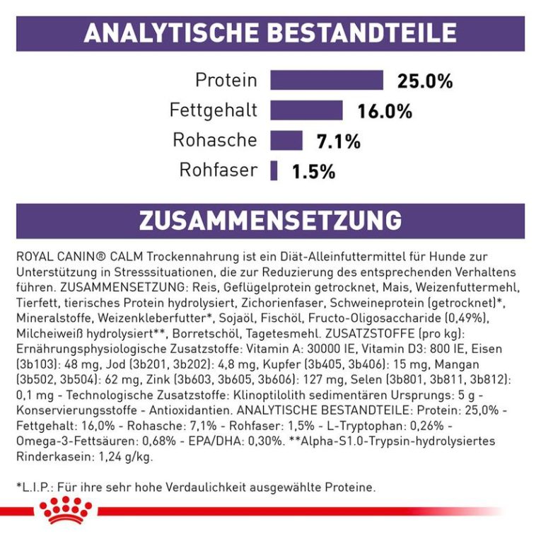 Royal Canin Expert Canine Calm Small Dog2