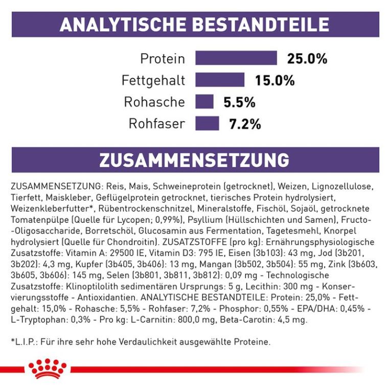 Royal Canin Expert Canine Mature Consult Large Dog6