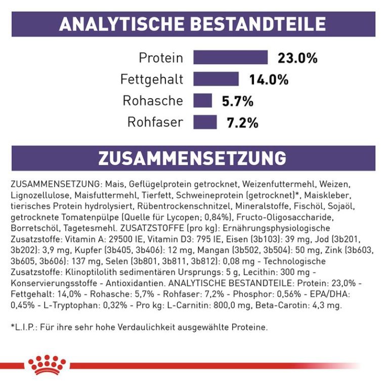 Royal Canin Expert Mature Consult Medium Dog5
