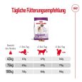 Royal Canin Giant Adult6