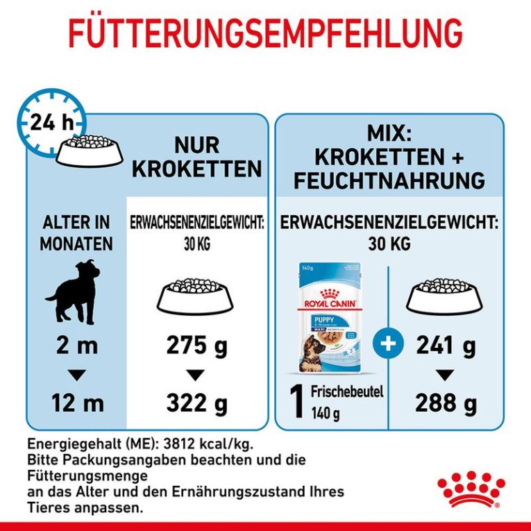Royal Canin Maxi Puppy6