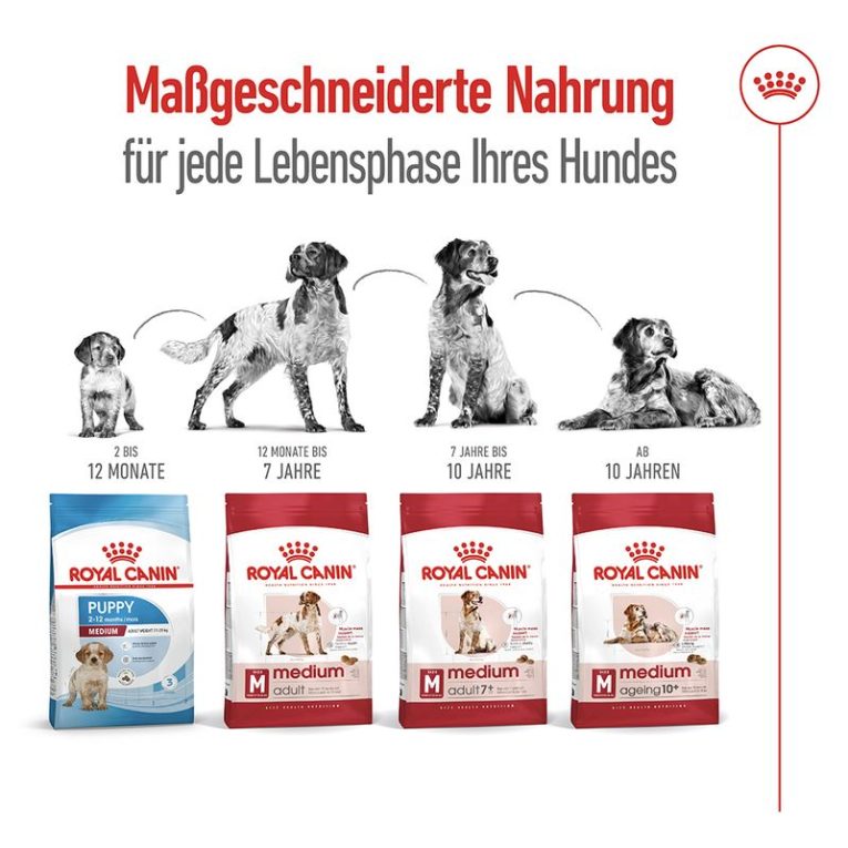 Royal Canin Medium Adult 7+5