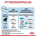Royal Canin Medium Puppy6