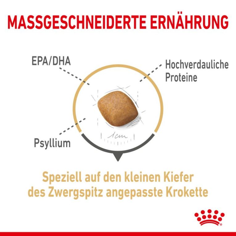 Royal Canin Pomeranian Adult4