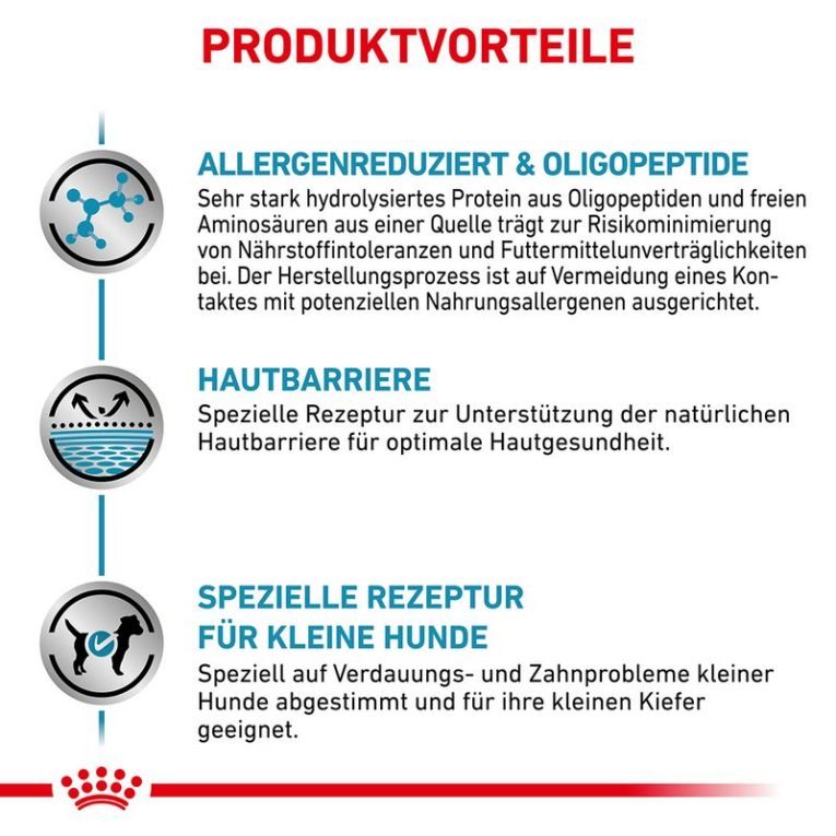 Royal Canin Veterinary Canine Anallergenic Small Dog2