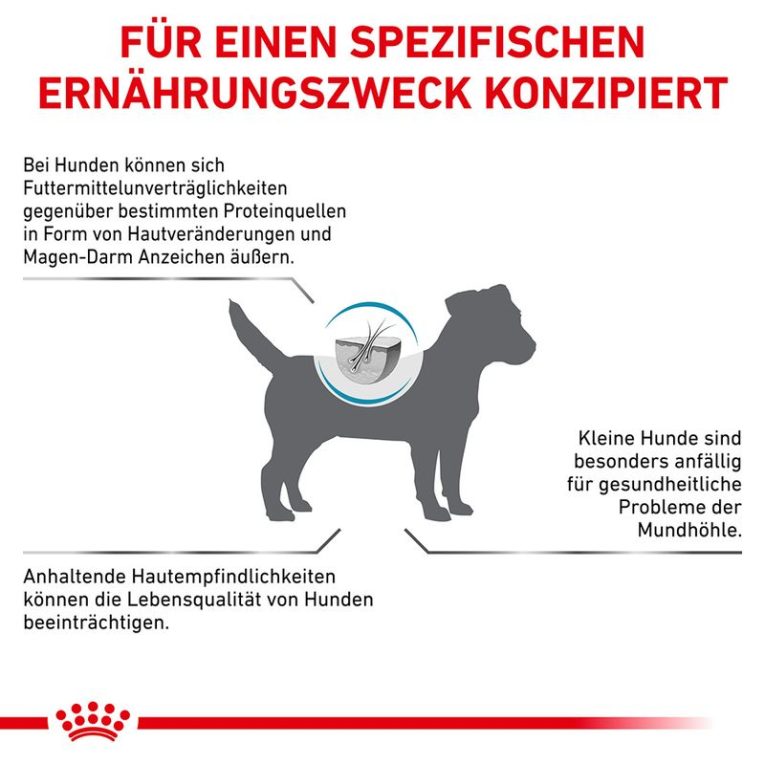 Royal Canin Veterinary Canine Anallergenic Small Dog6
