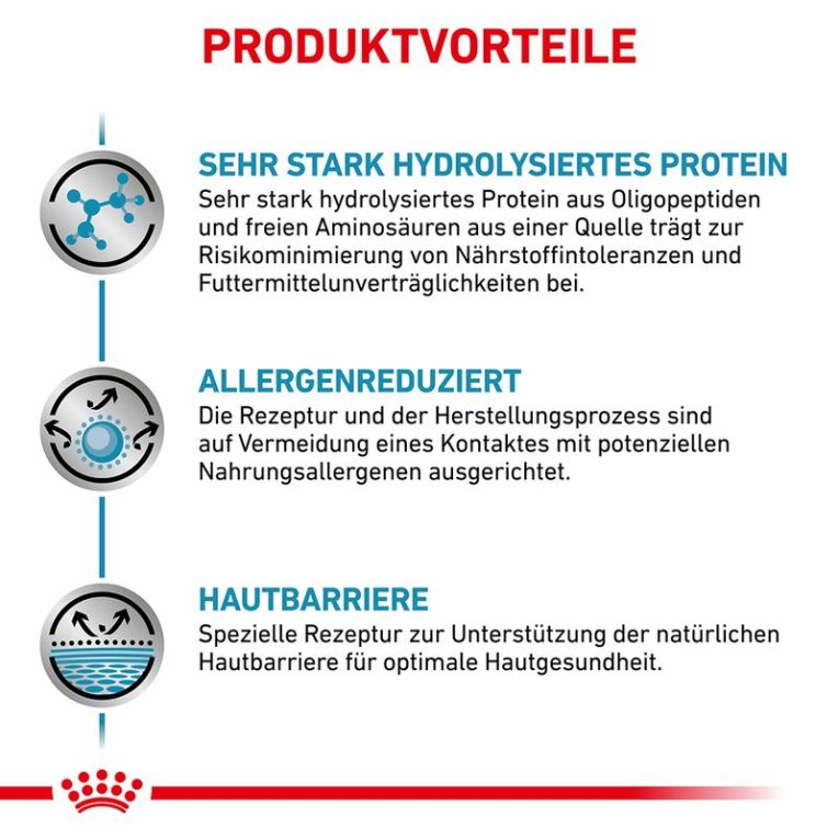 Royal Canin Veterinary Canine Anallergenic3