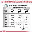 Royal Canin Veterinary Canine Anallergenic4