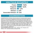 Royal Canin Veterinary Canine Anallergenic5