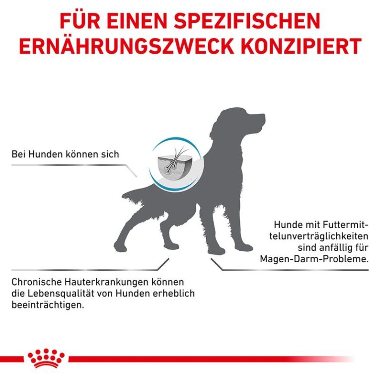 Royal Canin Veterinary Canine Anallergenic7