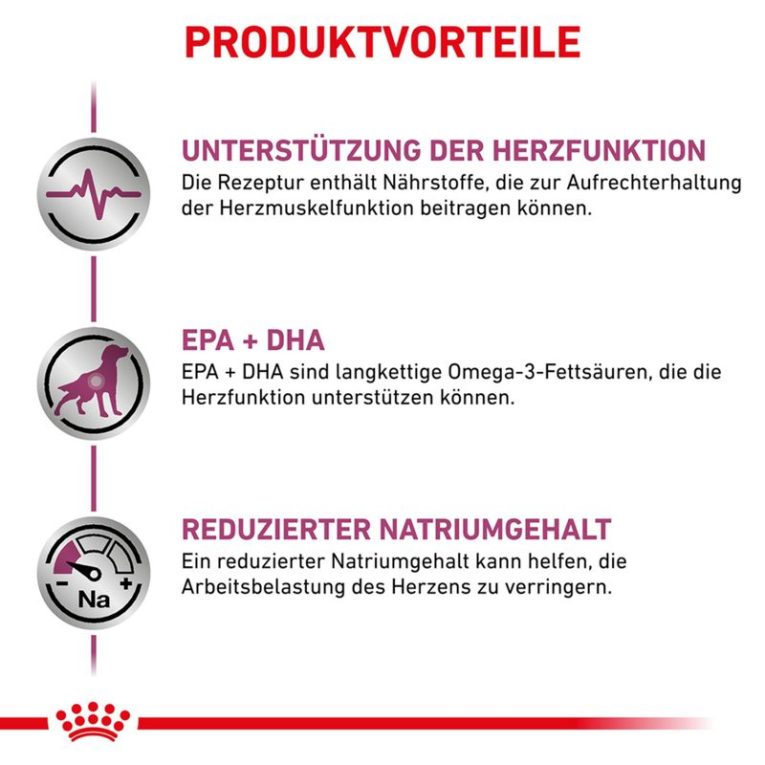 Royal Canin Veterinary Canine Cardiac3