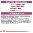 Royal Canin Veterinary Canine Cardiac5