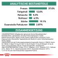 Royal Canin Veterinary Canine Diabetic5