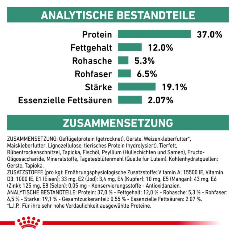 Royal Canin Veterinary Canine Diabetic5