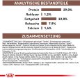 Royal Canin Veterinary Canine Gastrointestinal High Fiber5