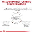Royal Canin Veterinary Canine Gastrointestinal Low Fat Small Dog2