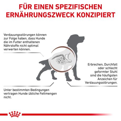 Royal Canin Veterinary Canine Gastrointestinal Low Fat