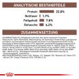 Royal Canin Veterinary Canine Gastrointestinal Low Fat7