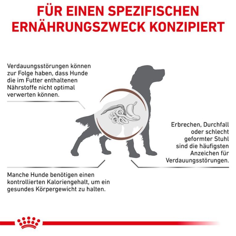 Royal Canin Veterinary Canine Gastrointestinal Moderate Calorie3